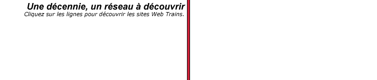 Une décennie Web Trains
